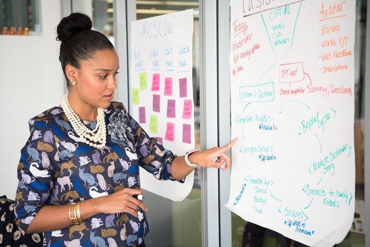 Crafting A Robust Leadership Program