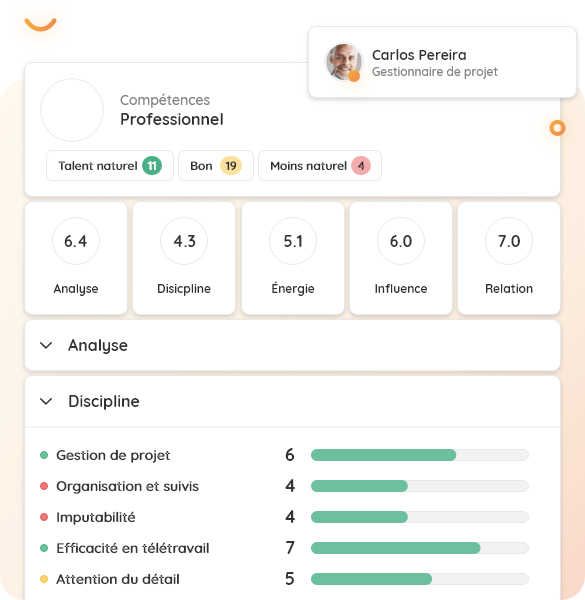 Competency Profile (600) FR