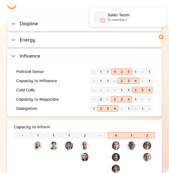 Product Team Competencies (600) EN