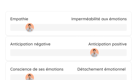 Emotionalintelligence FR (1)