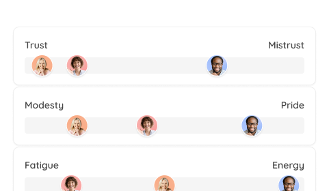 Inclusive Leadership EN