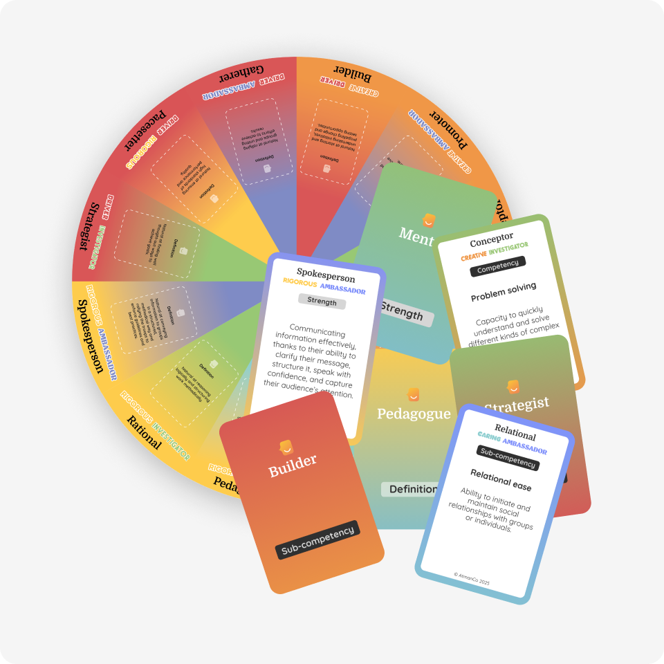 Bundle Own Your Style + Uncover Your Essence Secondary 1