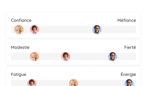 Inclusive Leadership FR