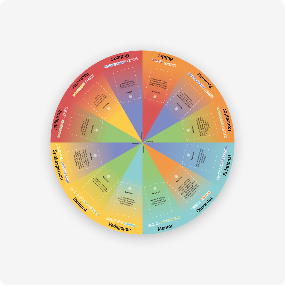 Uncover Your Essence Secondary 1